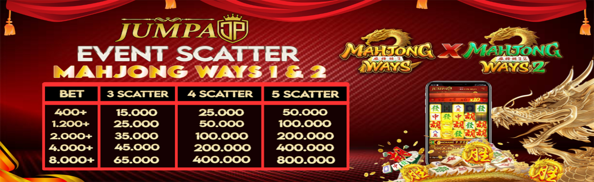 EVENT MAHJONG WAYS