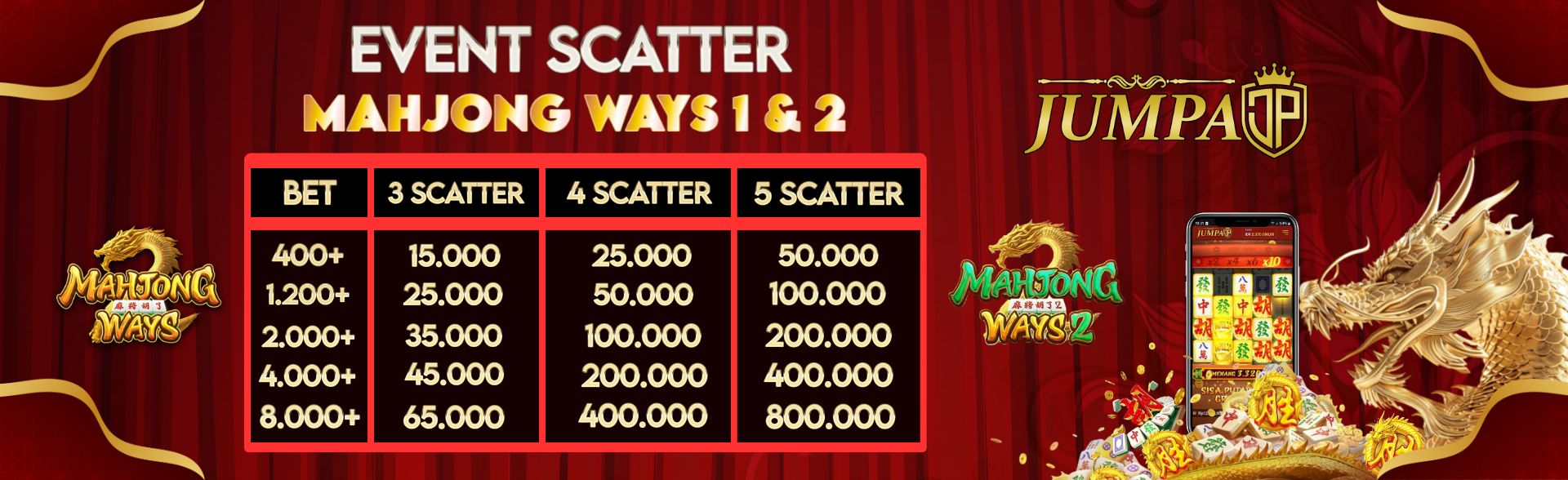 EVENT MAHJONG WAYS